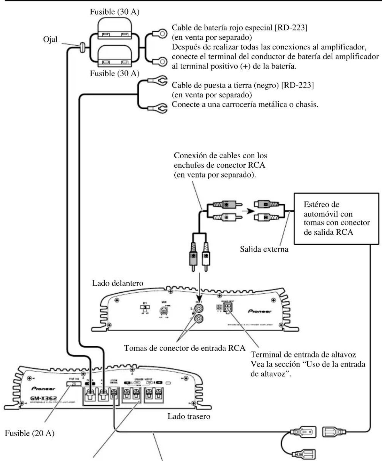 PIONEER GM-X362 - Diagrama de conexión - 1