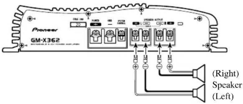PIONEER GM-X362 - Two-channel mode (stereo) - 1