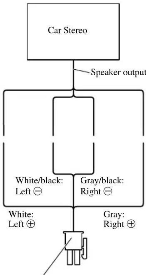 PIONEER GM-X362 - ■Connections when using the speaker input - 1