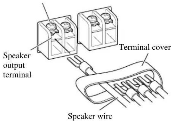 PIONEER GM-X362 - Connect the speaker wires to the speaker output terminals. - 1