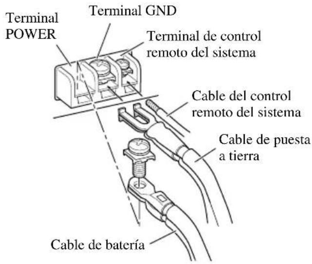 PIONEER GM-X362 - Conecte los cables al terminal. - 1