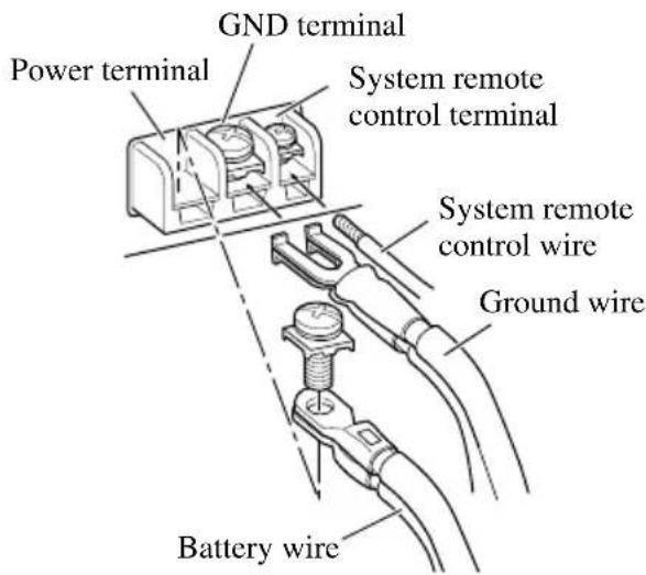 PIONEER GM-X362 - Connect the wires to the terminal. - 1