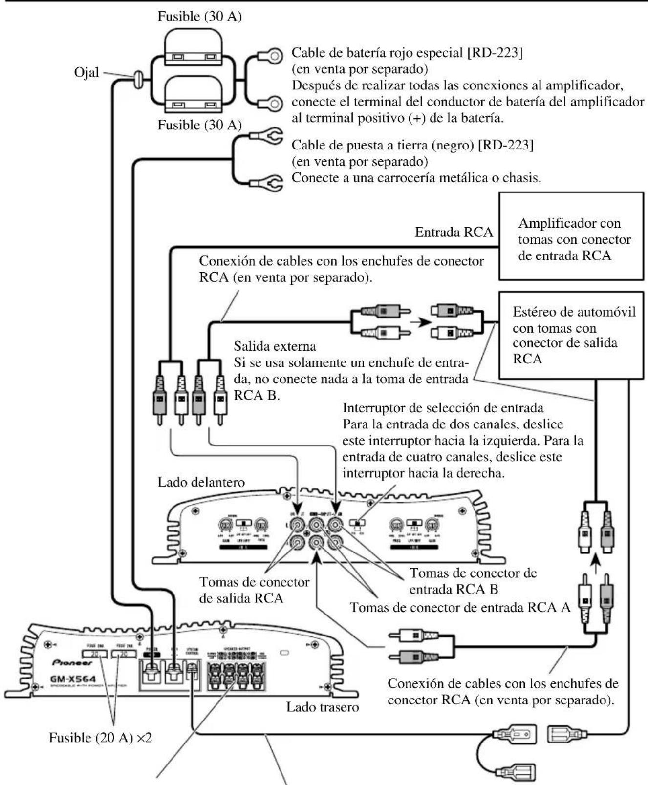 PIONEER GM-X564 - Diagrama de conexión - 1