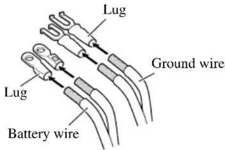 PIONEER GM-X564 - Attach lugs to wire ends. Lugs not supplied. - 1