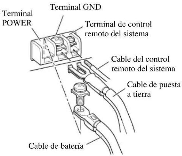 PIONEER GM-X564 - Conecte los cables al terminal. - 1