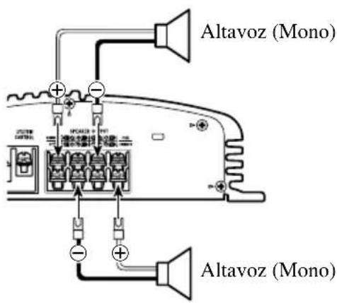 PIONEER GM-X564 - Modo de dos canales (mono) - 2