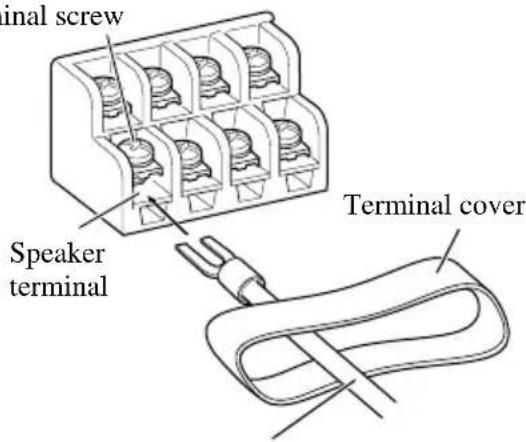 PIONEER GM-X564 - Connecting the Speaker Terminals - 3