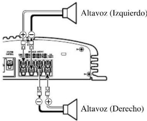 PIONEER GM-X564 - Modo de dos canales (estéreo) - 2