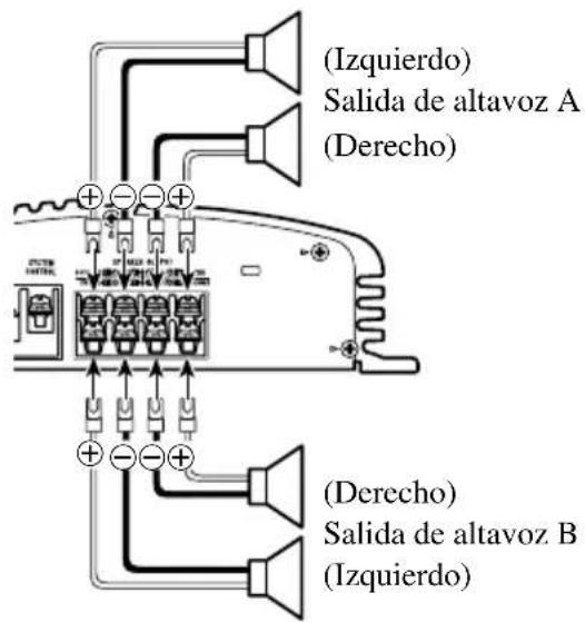 PIONEER GM-X564 - Modo de cuatro canales - 2