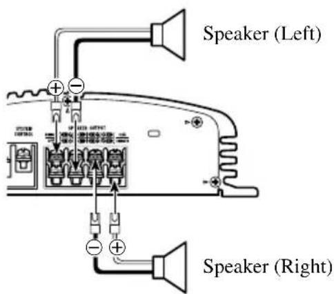 PIONEER GM-X564 - Two-channel mode (Stereo) - 2