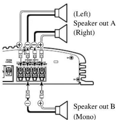 PIONEER GM-X564 - Three-channel mode - 2