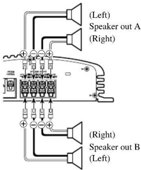 PIONEER GM-X564 - Four-channel mode - 2