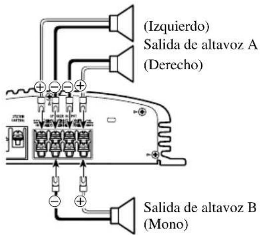 PIONEER GM-X564 - Modo de tres canales - 2