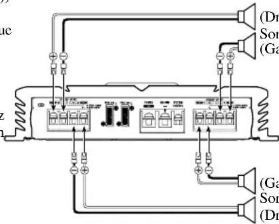 PIONEER PRS-A700 - Mode quatre voies - 2