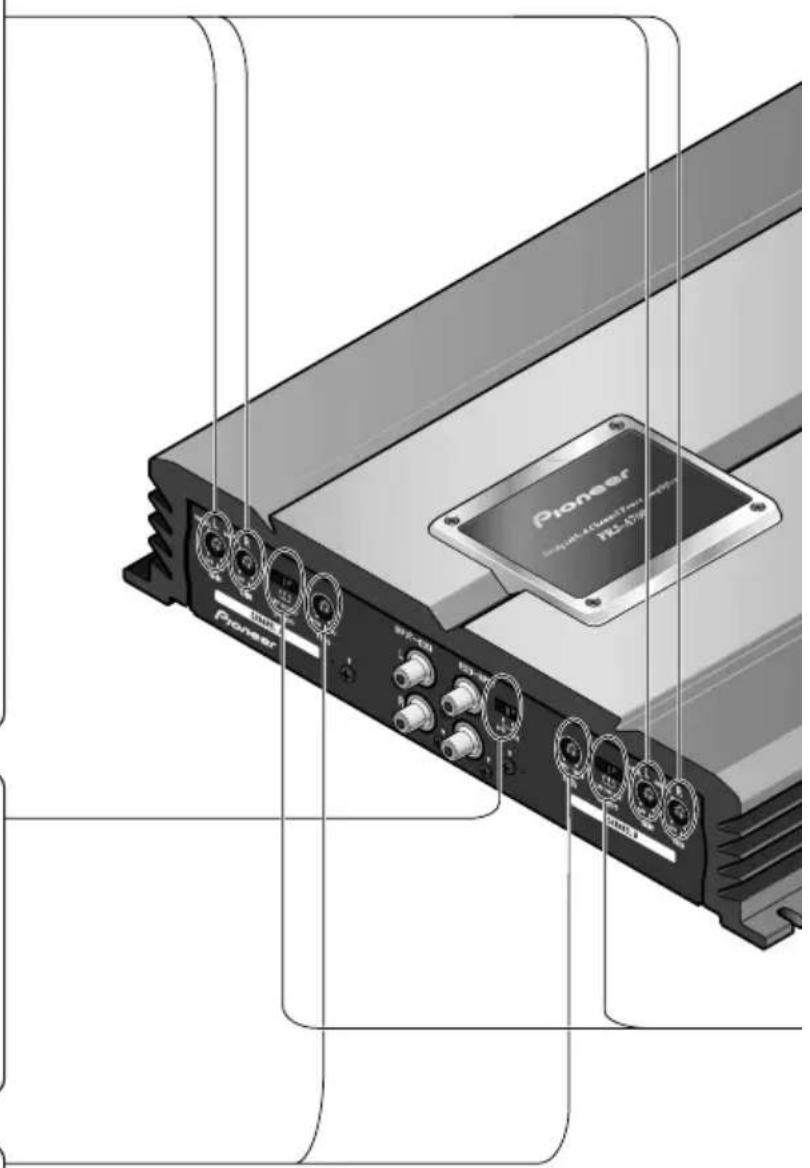 PIONEER PRS-A700 - Control de frecuencia de corte - 1