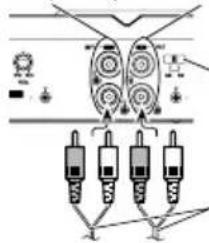 PIONEER PRS-A700 - Mode quatre voies - 1