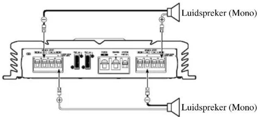 PIONEER PRS-A700 - Twee-kanalen functie (mono) - 2
