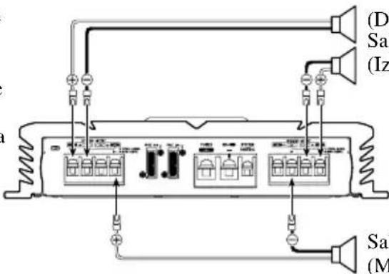 PIONEER PRS-A700 - Modo de tres canales - 2