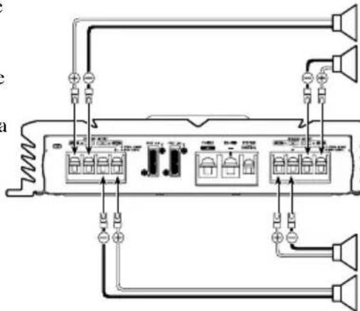 PIONEER PRS-A700 - Modo de cuatro canales - 2
