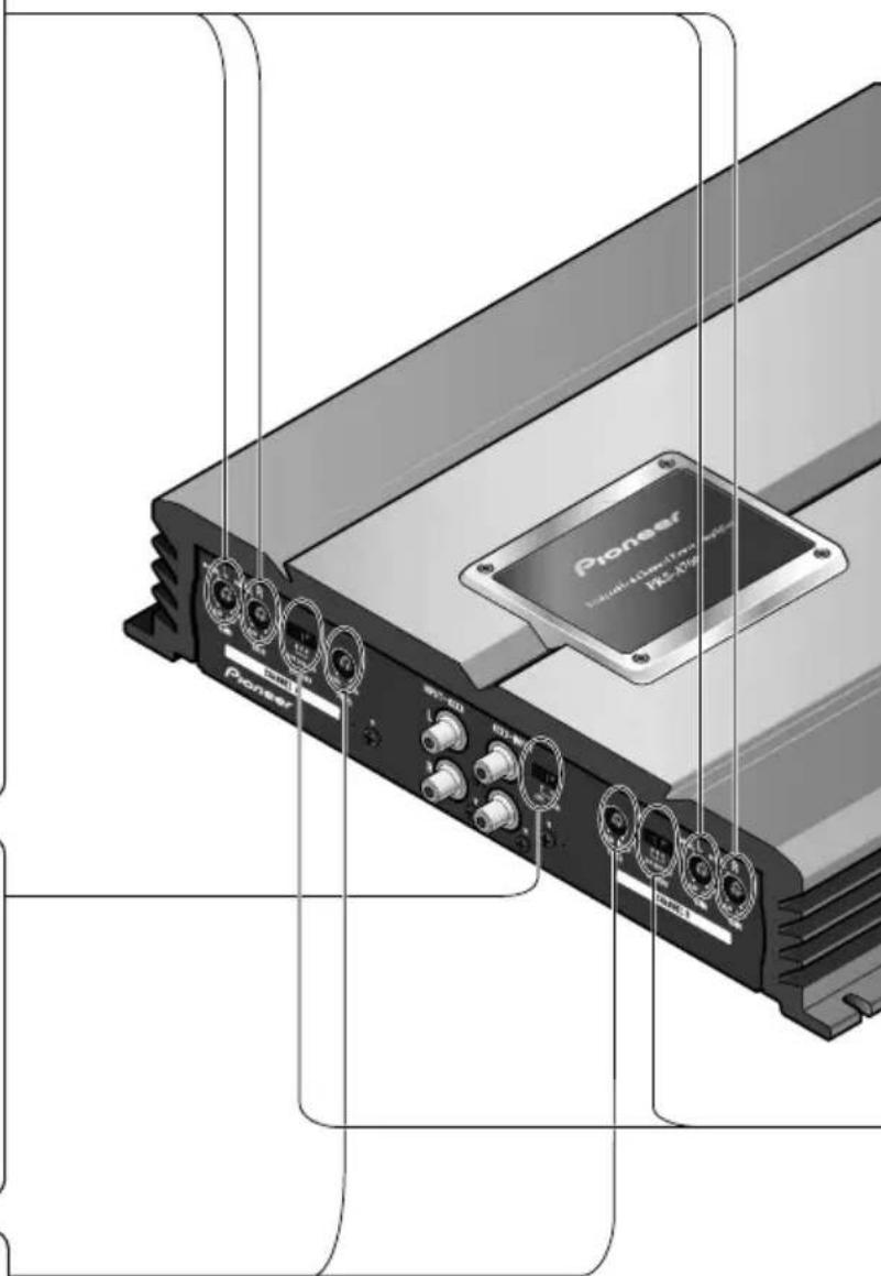 PIONEER PRS-A700 - Commande de la fréquence de coupure - 1