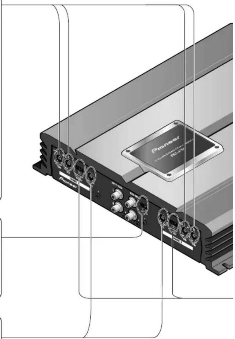 PIONEER PRS-A700 - Regelaar voor drempelfrequentie - 1