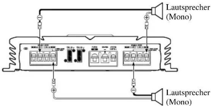 PIONEER PRS-A700 - Zwei-Kanal-Modus (Mono) - 2
