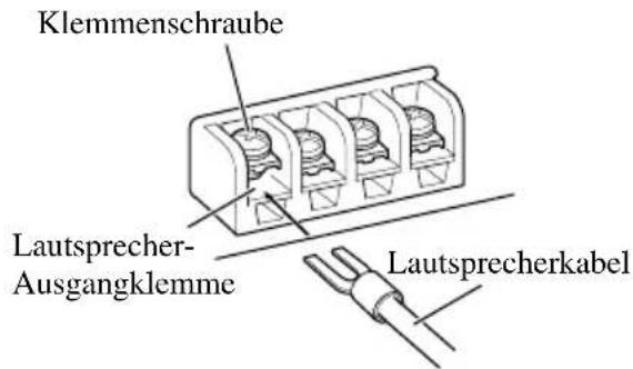 PIONEER PRS-A700 - Anschluss der Lautsprecher- Ausgang-Klemmen - 3