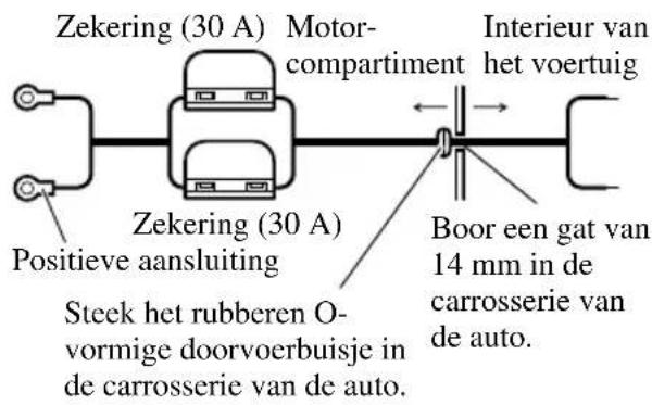 PIONEER PRS-D1100M - Trek het accudraad van het motorgedeelte naar de cabine van de auto. - 1