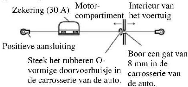 PIONEER PRS-D1100M - Trek het accudraad van het motorgedeelte naar de cabine van de auto. - 2