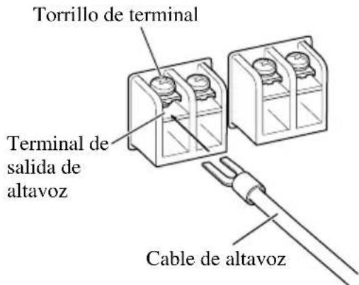 PIONEER PRS-D1100M - Conexión del terminal de salida de altavoz - 3