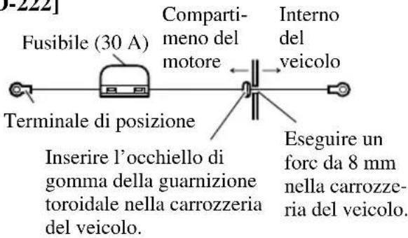 PIONEER PRS-D1100M - Far passare il cavo della batteria dal vano motore all'interno dell'abitacolo. - 2