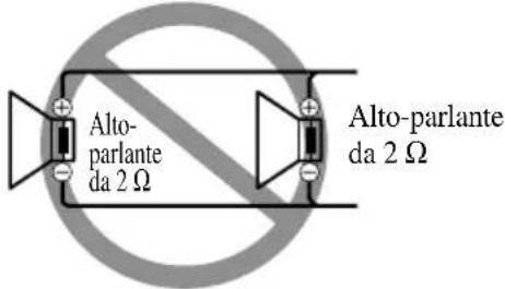 PIONEER PRS-D1100M - PRECAUZIONE - 2