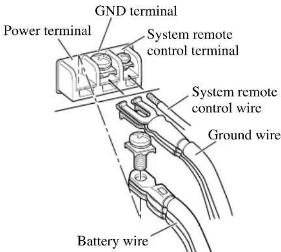 PIONEER PRS-D1100M - Connect the wires to the terminal. - 1