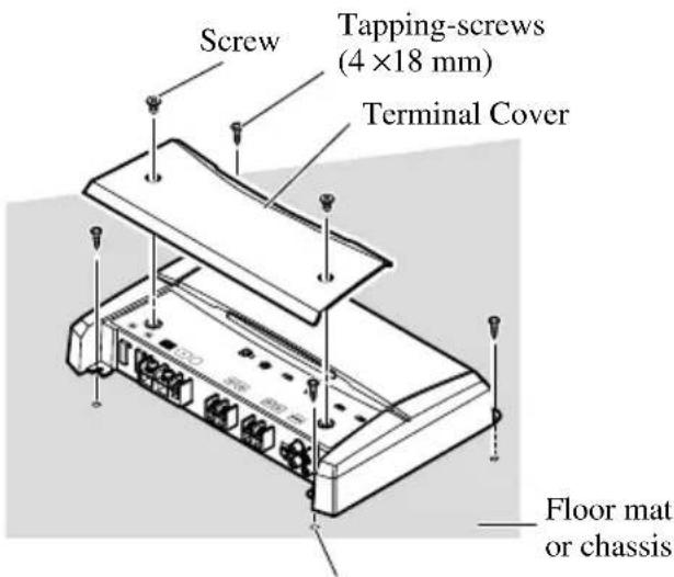 PIONEER PRS-D1100M - Replacing the terminal cover - 1