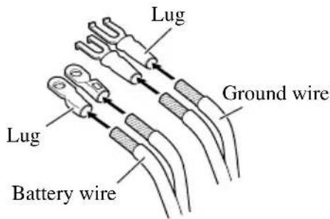 PIONEER PRS-D1100M - Attach lugs to wire ends. Lugs not supplied. - 1