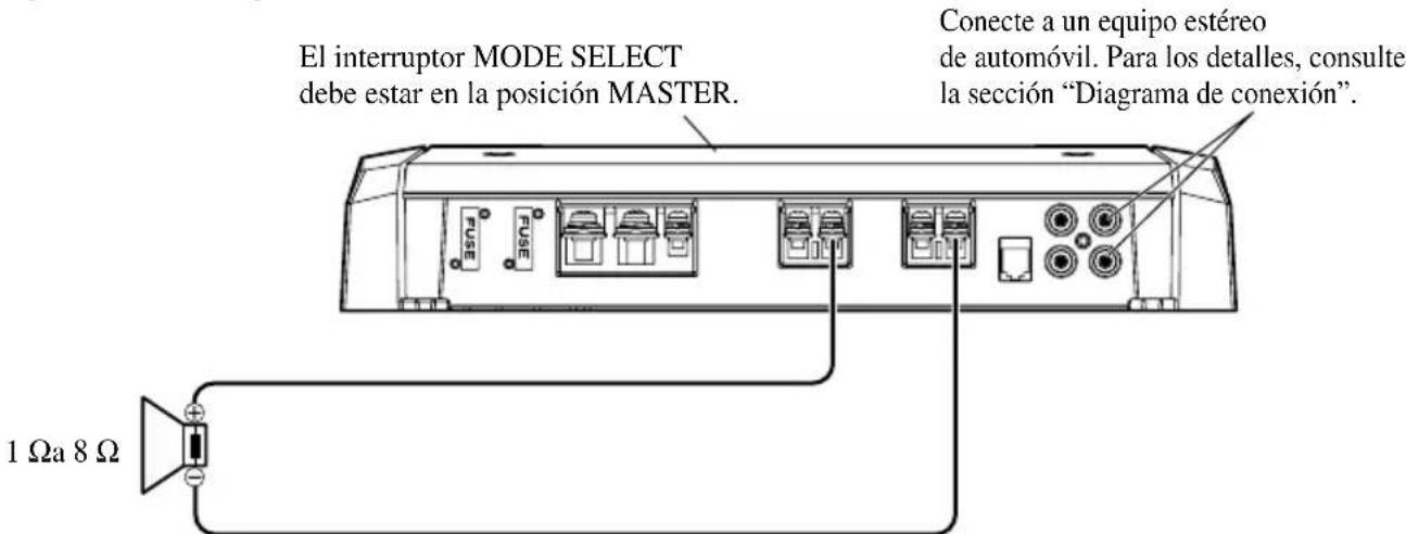 PIONEER PRS-D1100M - Amplificador simple - 1