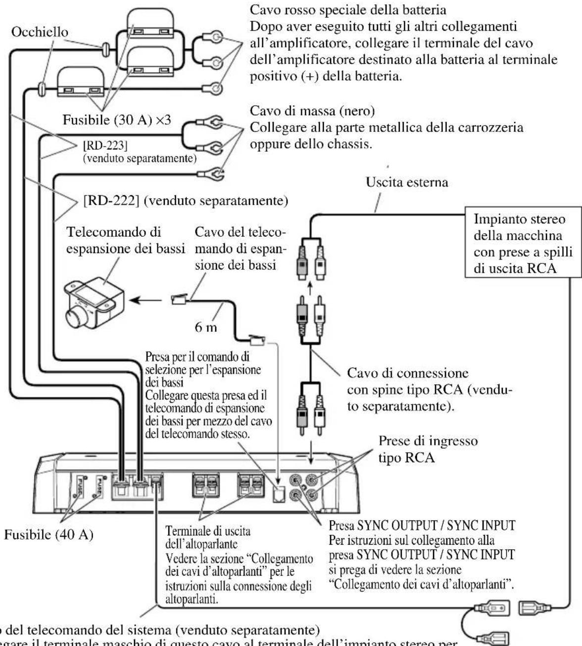 PIONEER PRS-D1100M - Schema di collegamento - 1