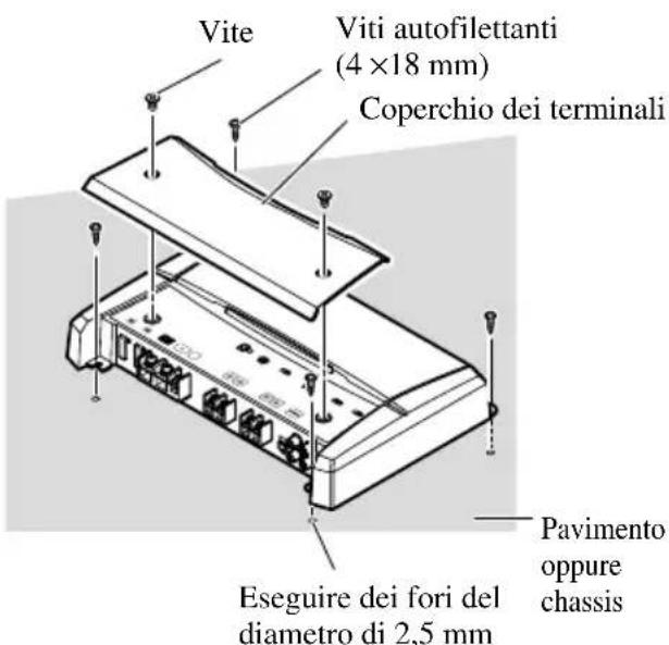 PIONEER PRS-D1100M - Riapplicazione del coperchio dei terminali - 1