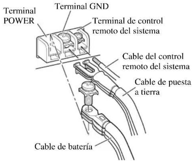 PIONEER PRS-D1100M - Conecte los cables al terminal. - 1
