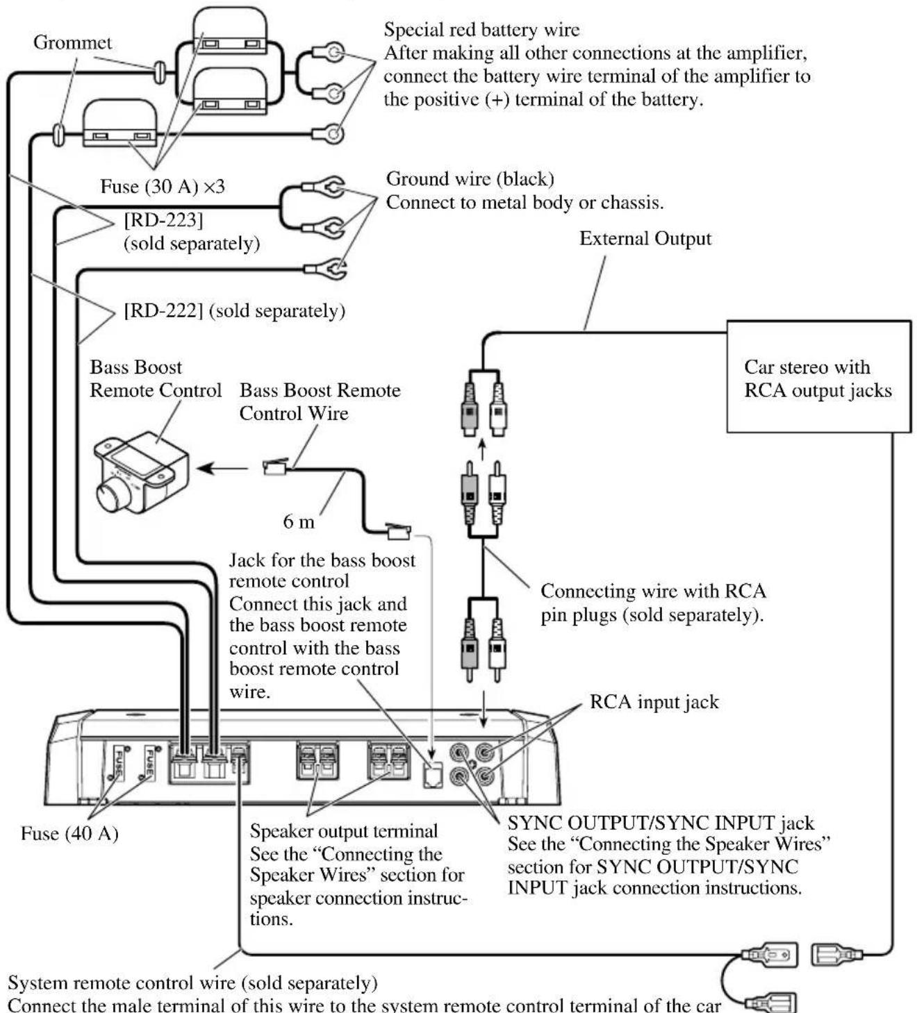 PIONEER PRS-D1100M - Connection Diagram - 1