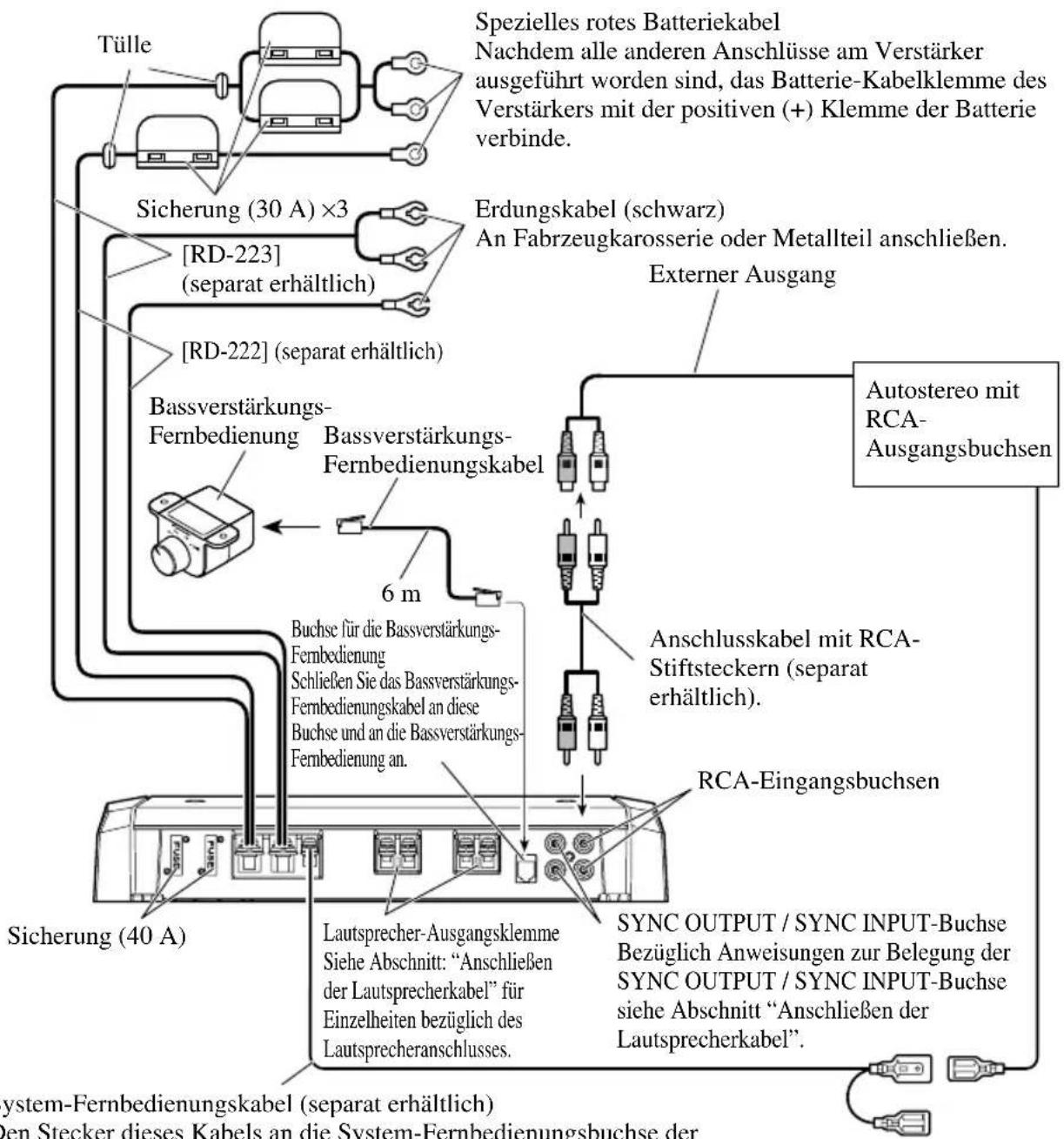 PIONEER PRS-D1100M - Anschlussschema - 1