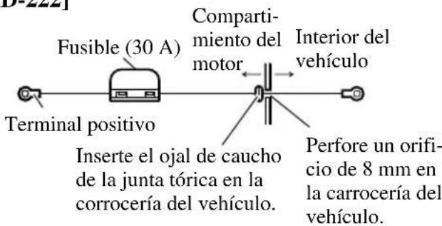 PIONEER PRS-D1100M - Pase el cable de batería desde el compartimiento del motor al interior del vehículo. - 2