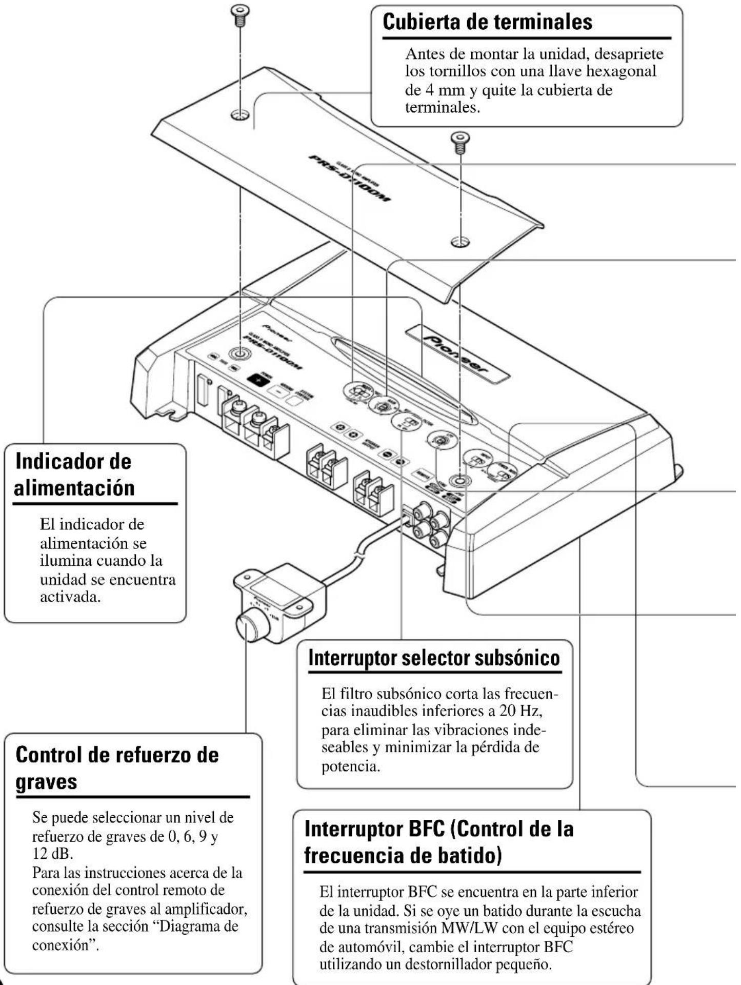 PIONEER PRS-D1100M - Ajuste de esta unidad - 1