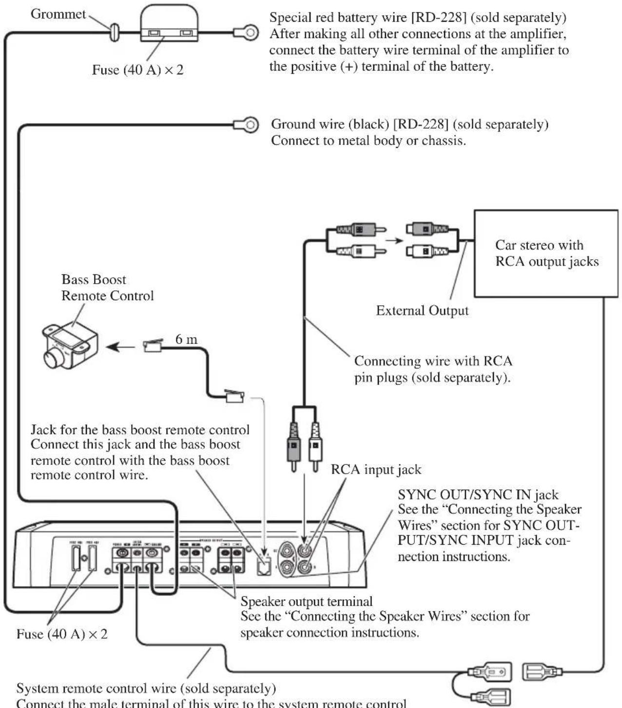 PIONEER PRS-D1200M - Connection Diagram - 1