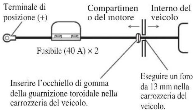 PIONEER PRS-D1200M - Far passare il cavo della batteria dal vano motore all'interno dell'abitacolo. - 1