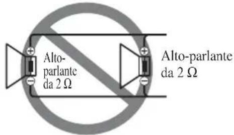 PIONEER PRS-D1200M - PRECAUZIONE - 2