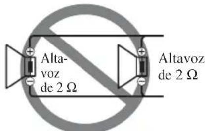 PIONEER PRS-D1200M - PRECAUCION - 2