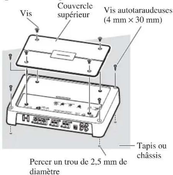 PIONEER PRS-D1200M - Remise en place du couvercle supérieur - 1