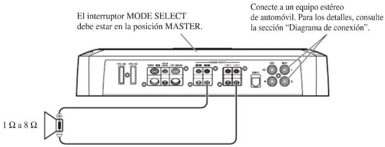 PIONEER PRS-D1200M - Amplificador simple - 1