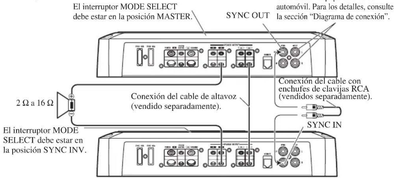 PIONEER PRS-D1200M - 1